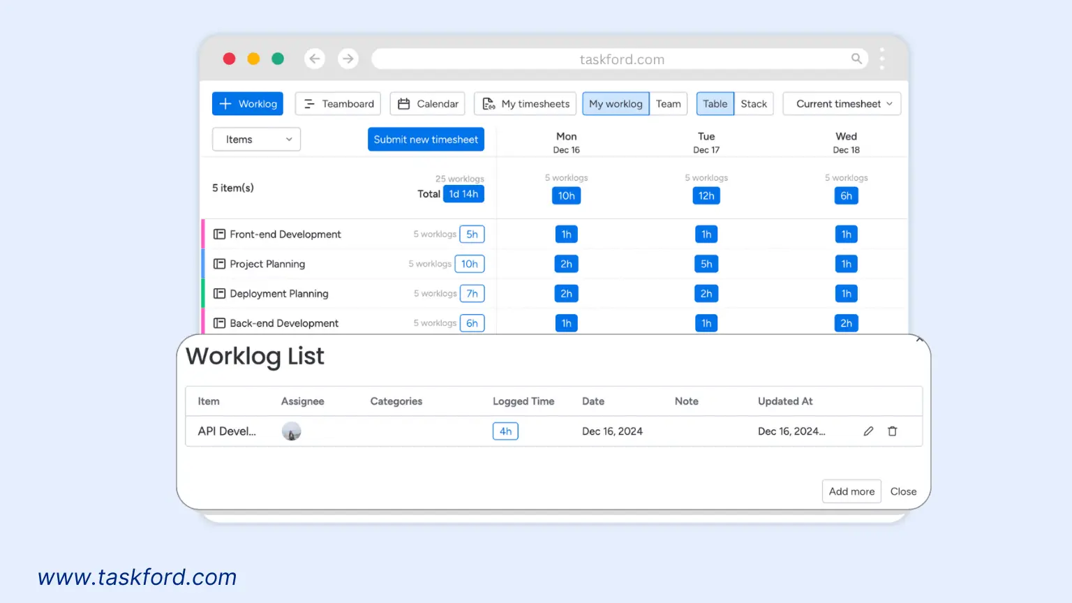 Time Logging in Project Time Tracker