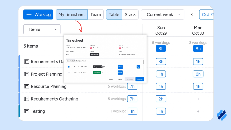 Real-Time Tracking & Timesheets for resource management