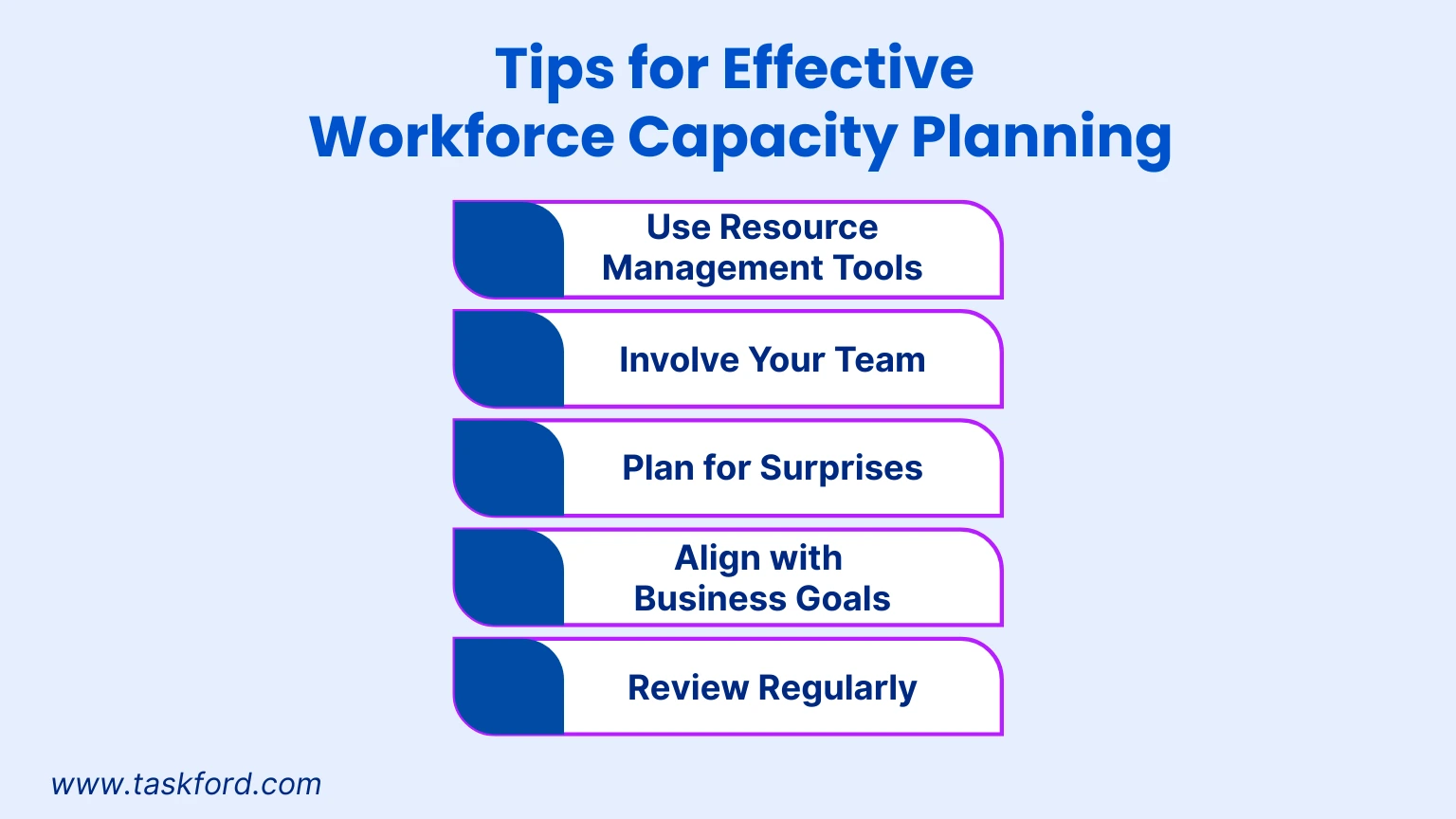 5 Tips for Effective Workforce Capacity Planning