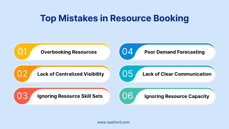 Top Mistakes in Resource Booking