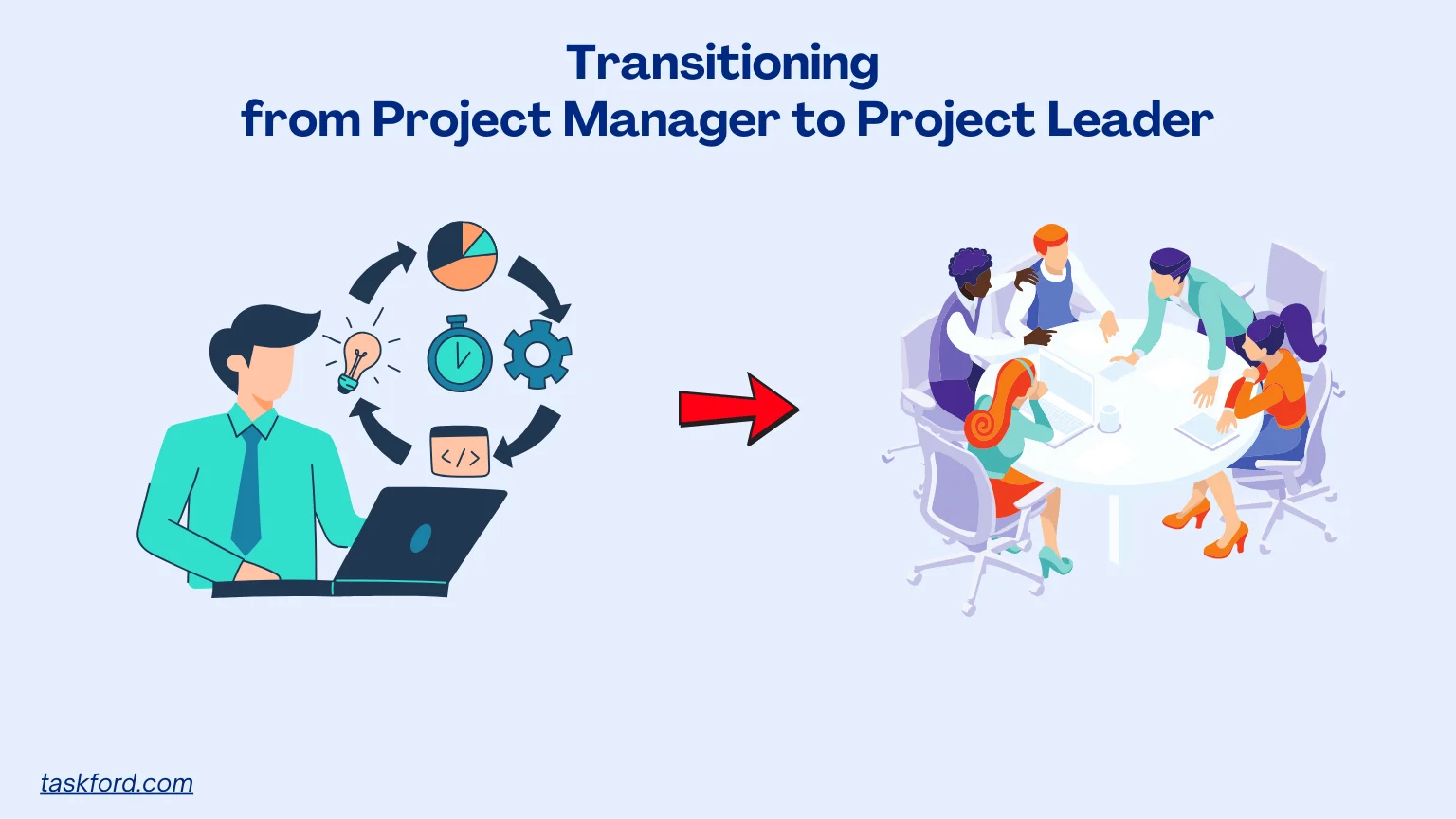 Transitioning from Project Manager to Project Leader