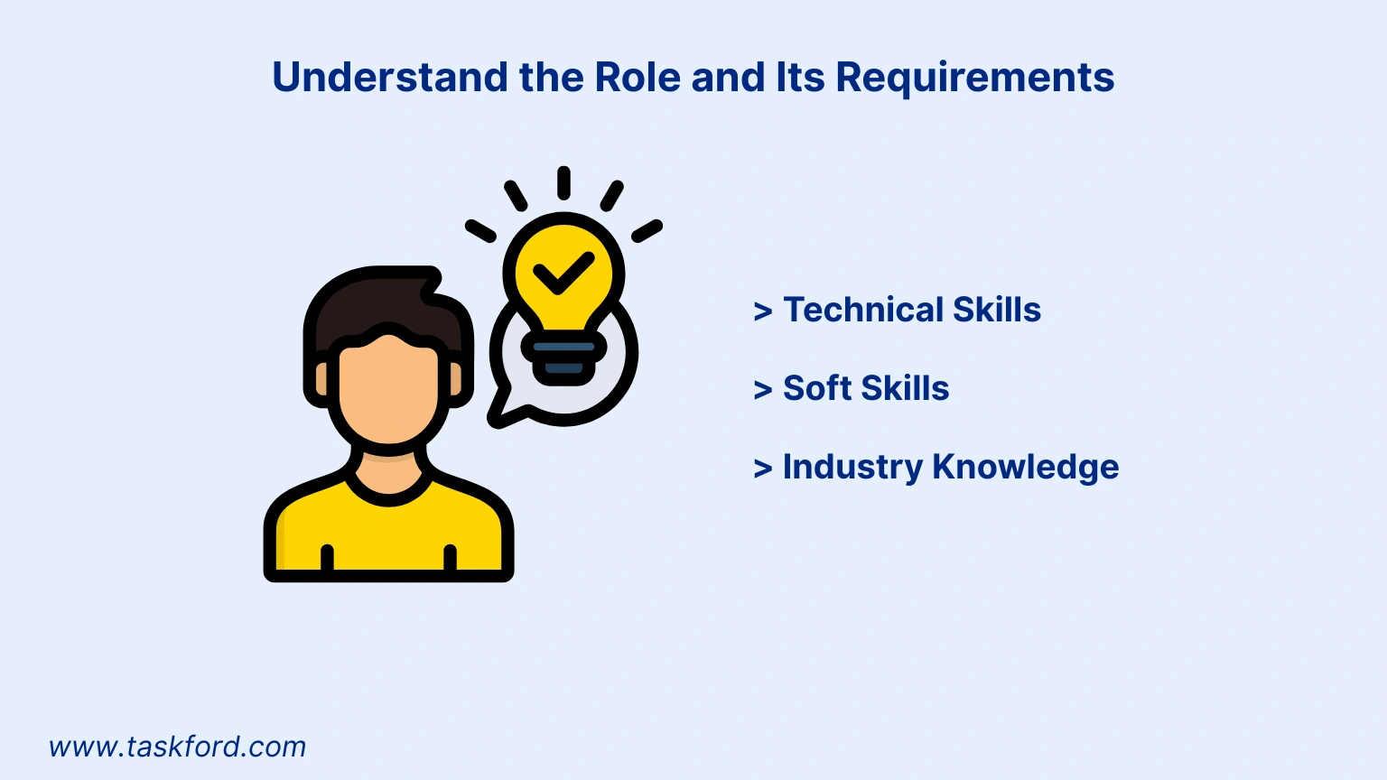 Understand the Project Manager Role and Its Requirements