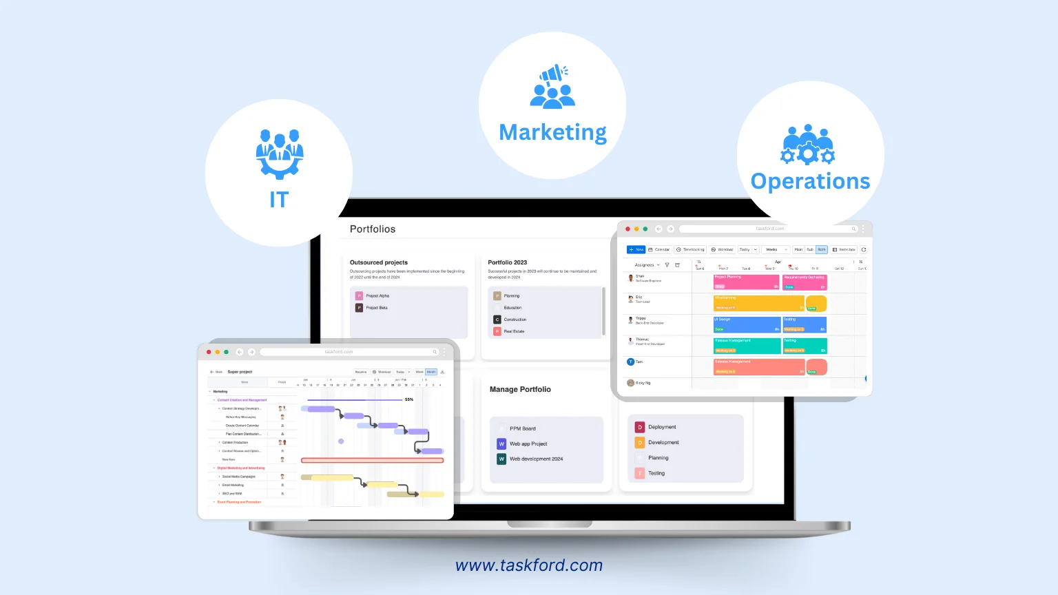 Why Project Dashboard Customization Matters?