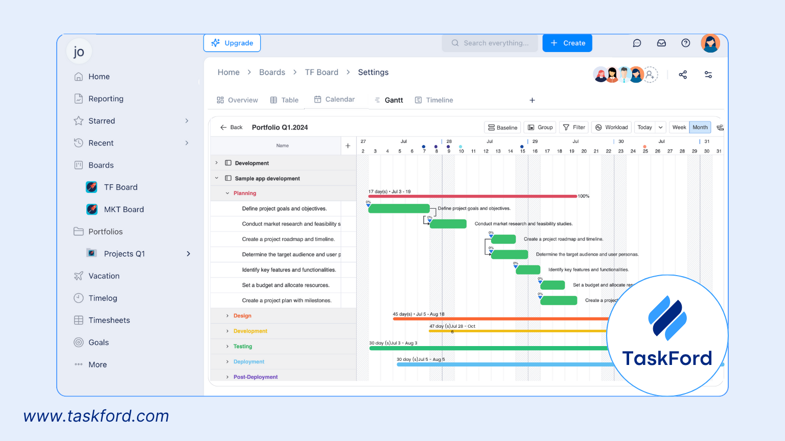 Use Project Management Tools