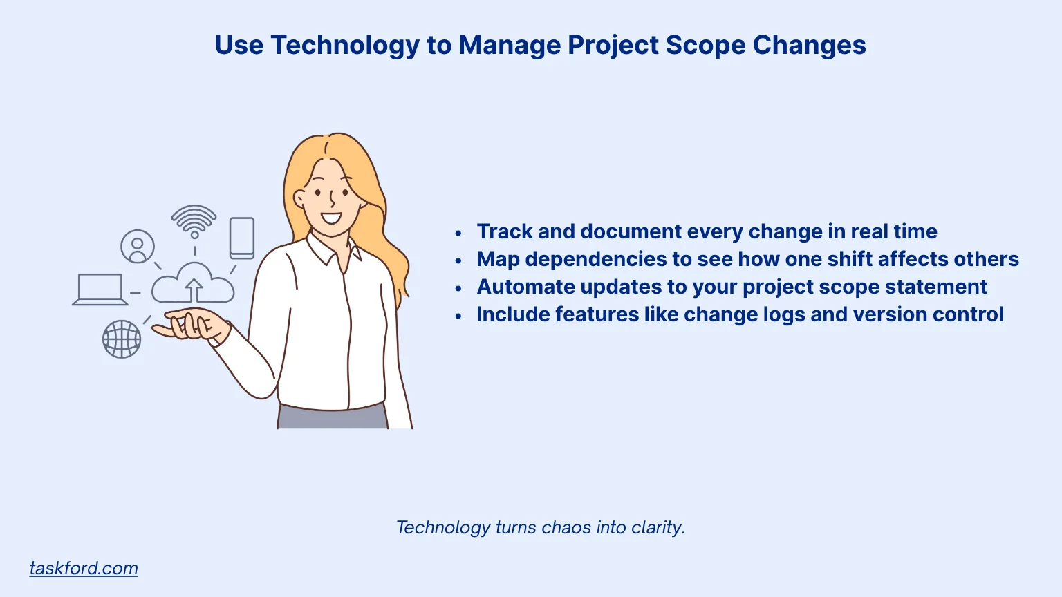 Use Technology to Manage Project Scope Changes