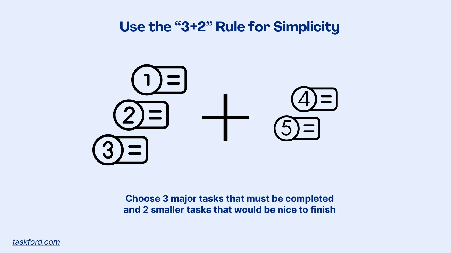 Use the “3+2” Rule for Simplicity