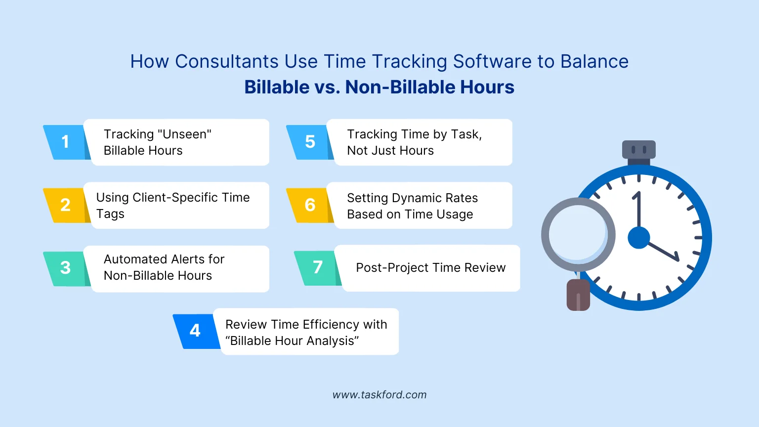 How Consultants Use Time Tracking Software to Balance Billable vs. Non-Billable Hours