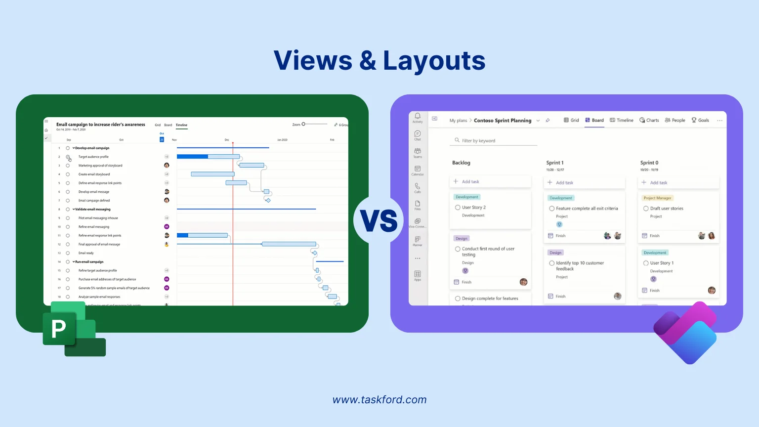 Microsoft Planner vs Microsoft Project: Feature Comparison - views