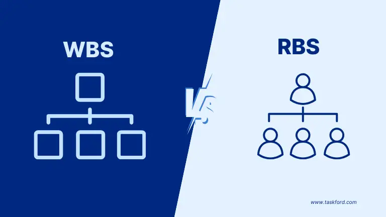 Resource Breakdown Structure (RBS) vs. Work Breakdown Structure (WBS) 