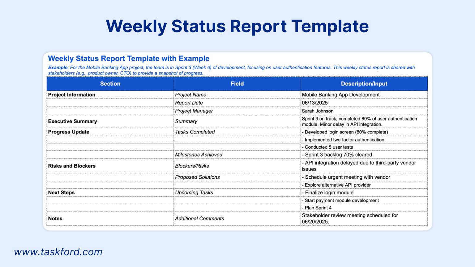 Weekly Status Report Template