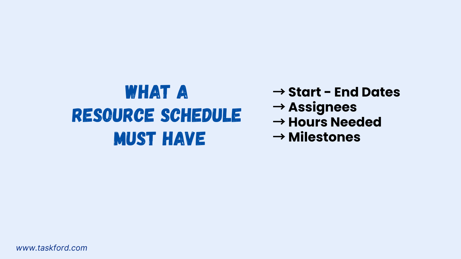 What A Resource Plan Should Have