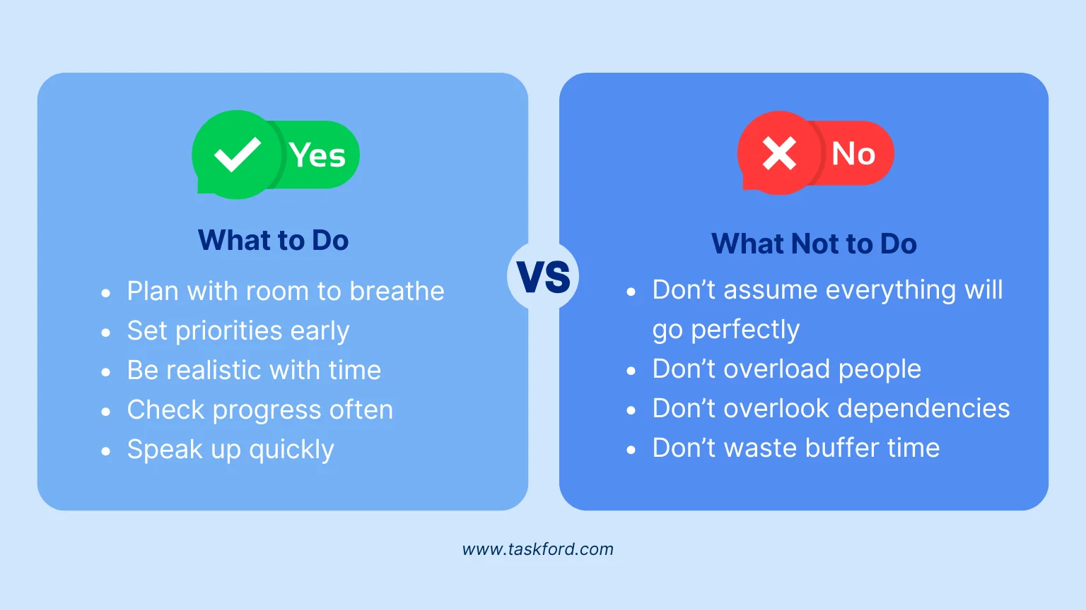 What I Learned from project time constraints
