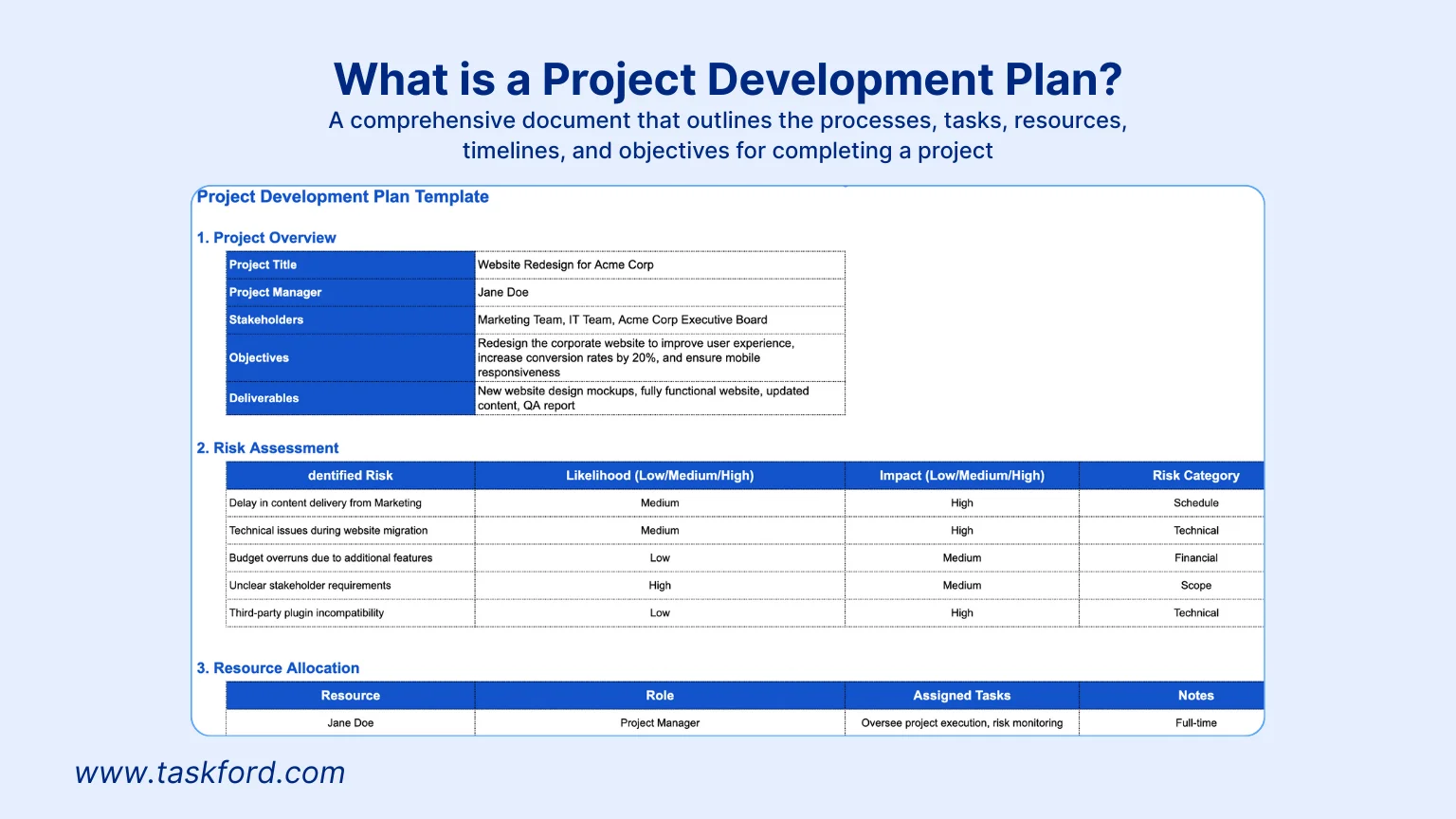 What is a Project Development Plan?