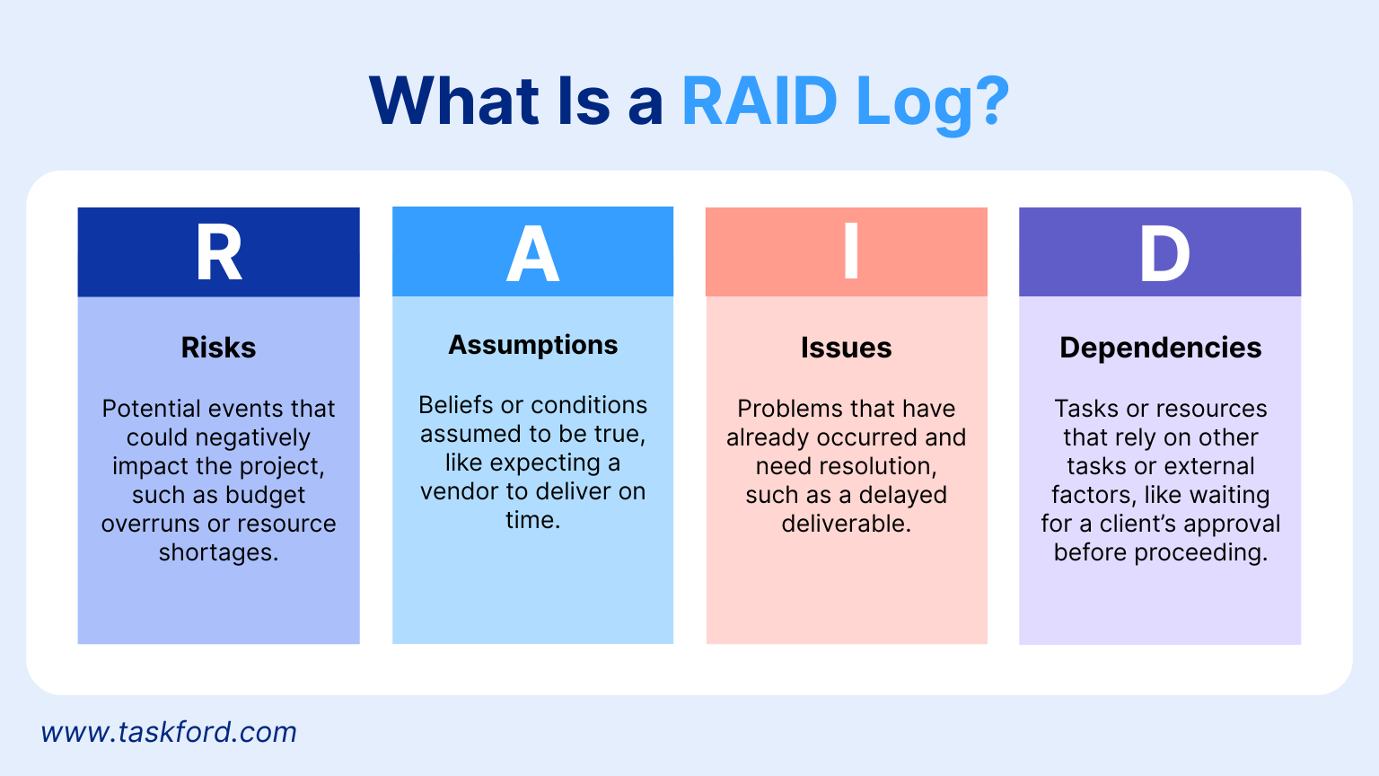 What is RAID log in project managemen