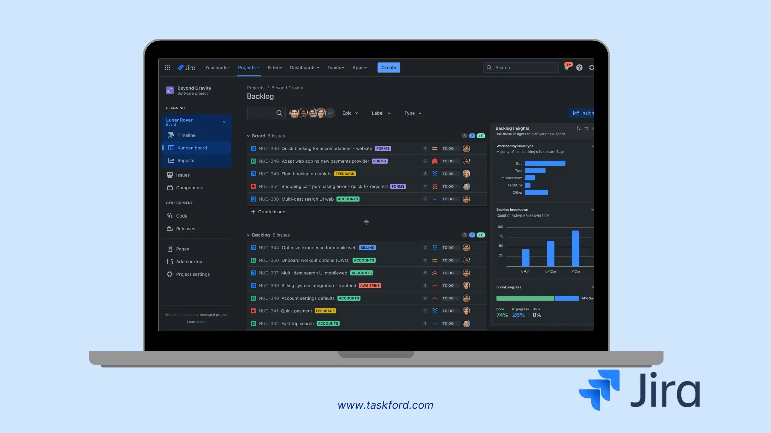 what is Jira?Jira vs clickup