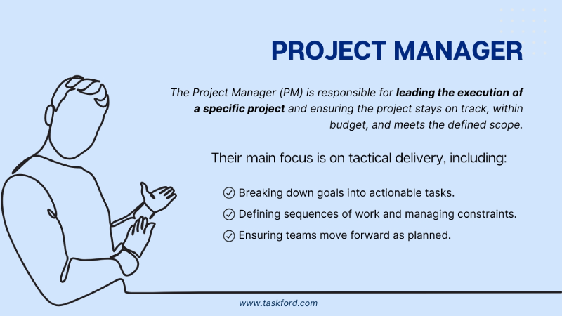 What is a Project Manager? Program Manager vs Project Manager