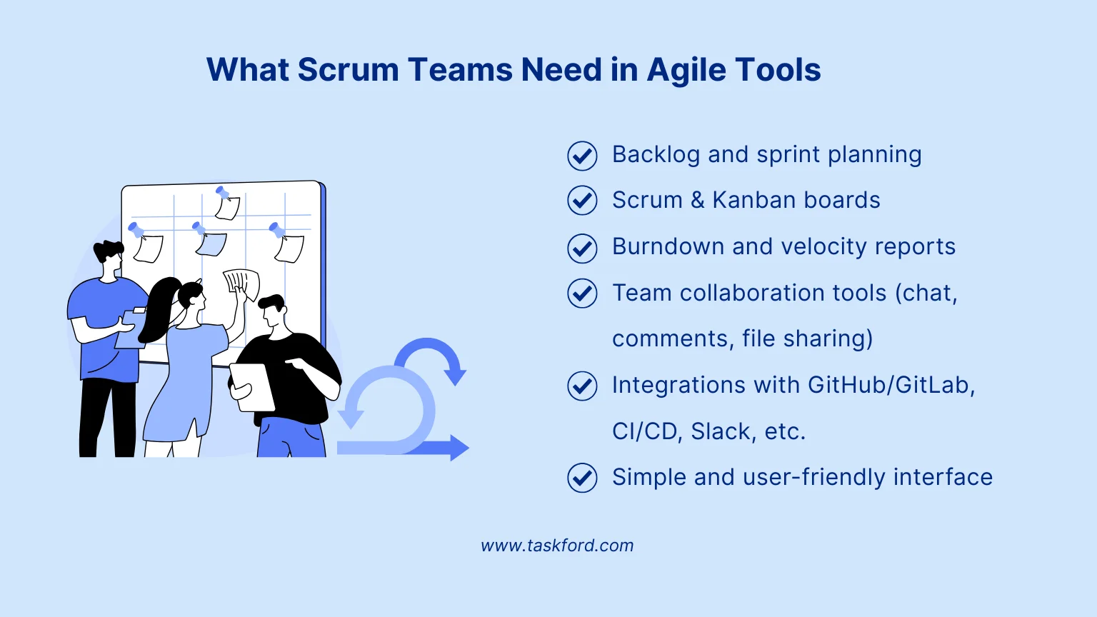What Scrum Teams Need in Jira Alternatives