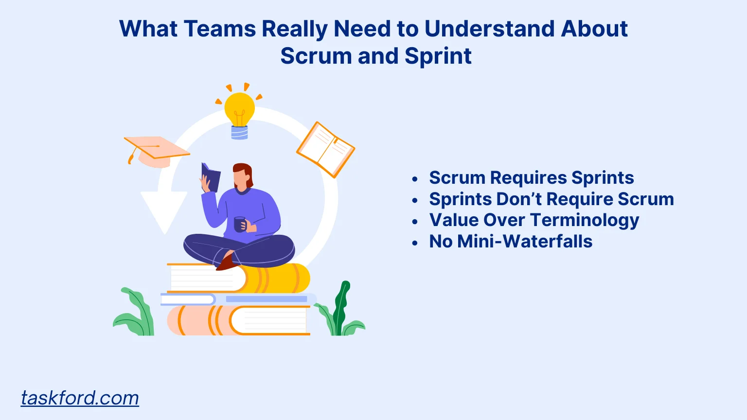 What Teams Really Need to Understand About Scrum And Sprint