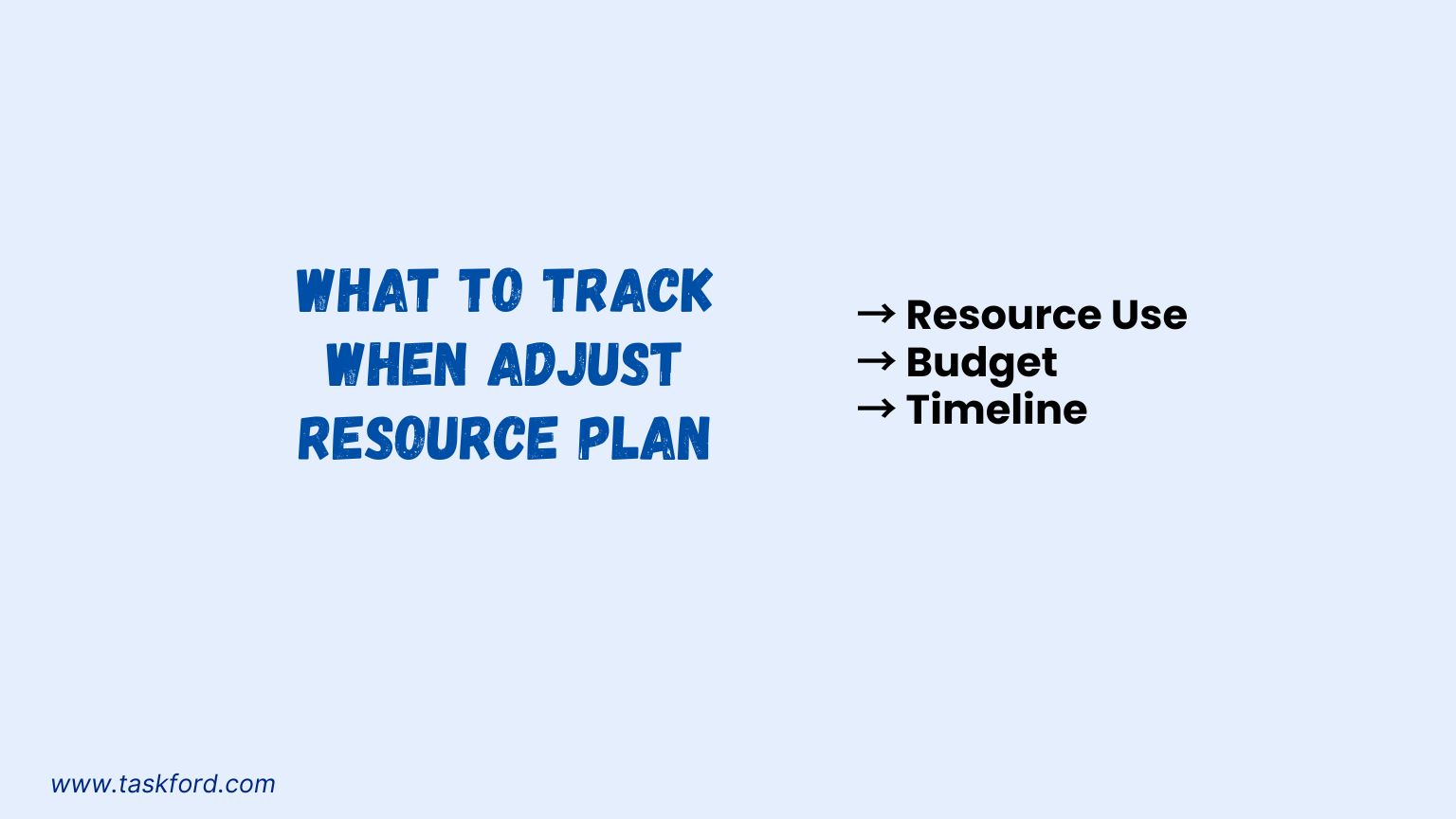 What To Track When Adjust Resource Plan