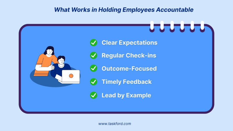 What Works in Holding Employees Accountable