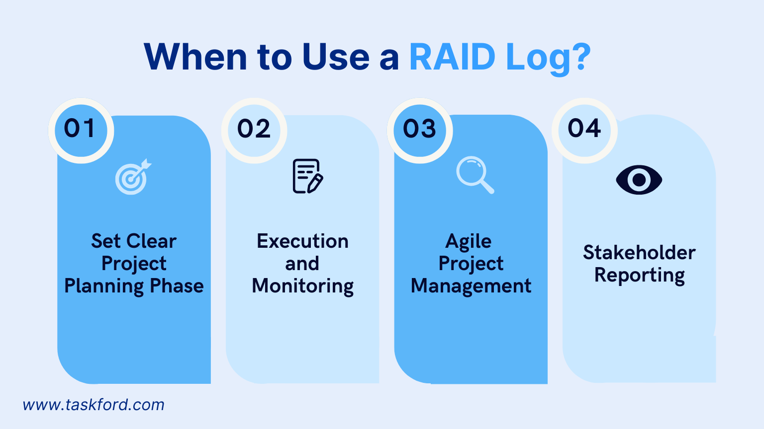 When to use a RAID log in project management