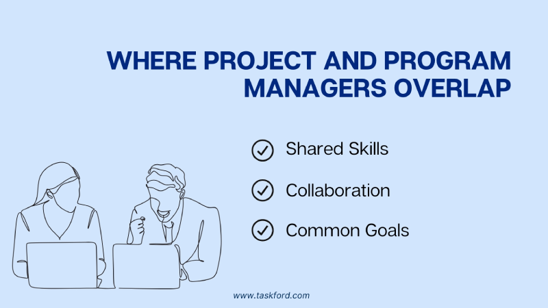 Where Program and Project Managers Overlap | Program Manager vs Project Manager