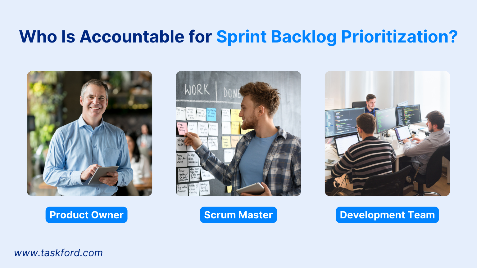 Who Is Accountable for Sprint Backlog Prioritization?