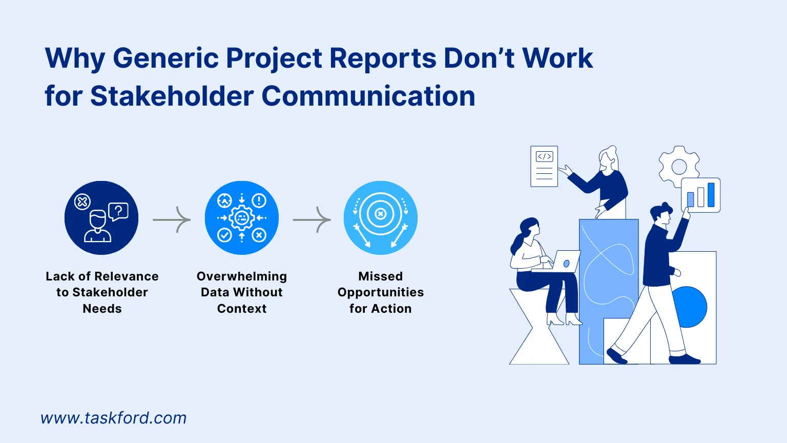 Why Generic Project Reports Don’t Work for Stakeholder Communication