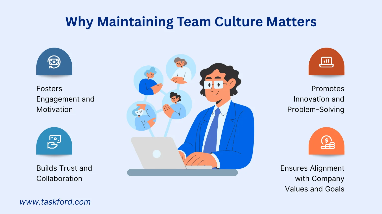 Why Maintaining Team Culture Matters