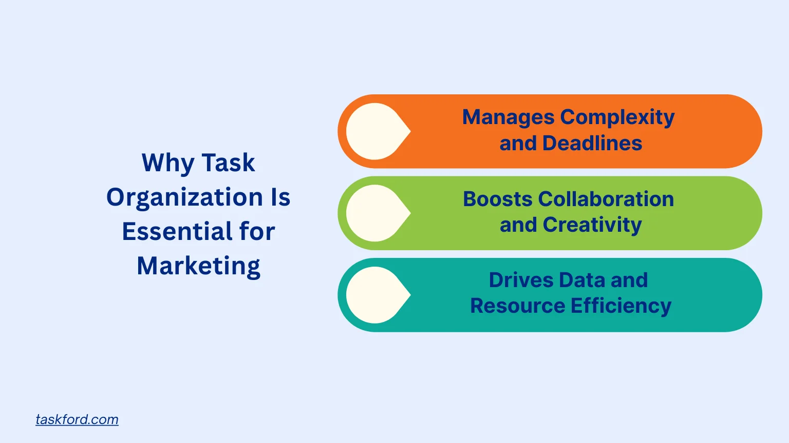 Why Task Organization Is Essential for Marketing