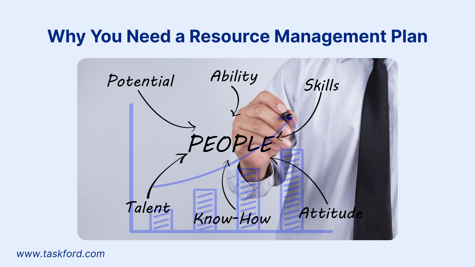Why You Need a Resource Management Plan Template