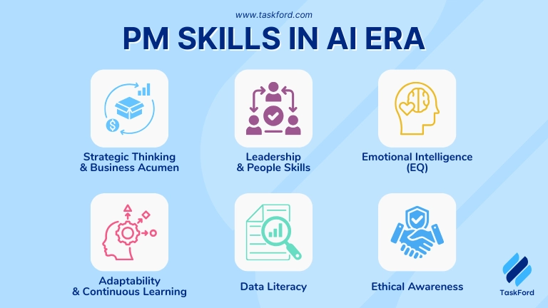 Skills for PM in AI Era - Will AI Replace Project Managers?