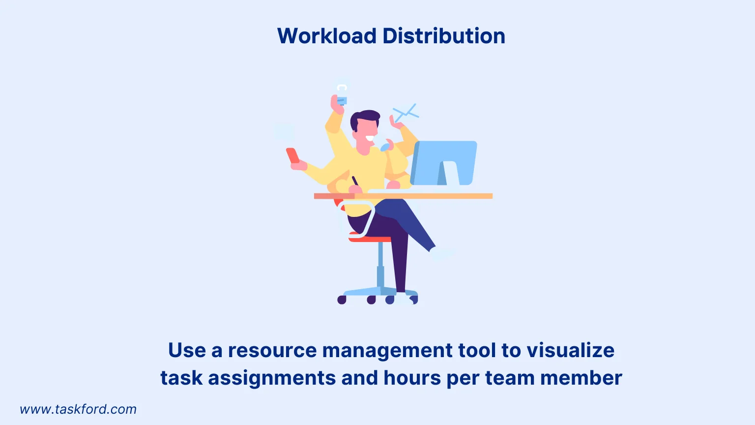 Workload Distribution