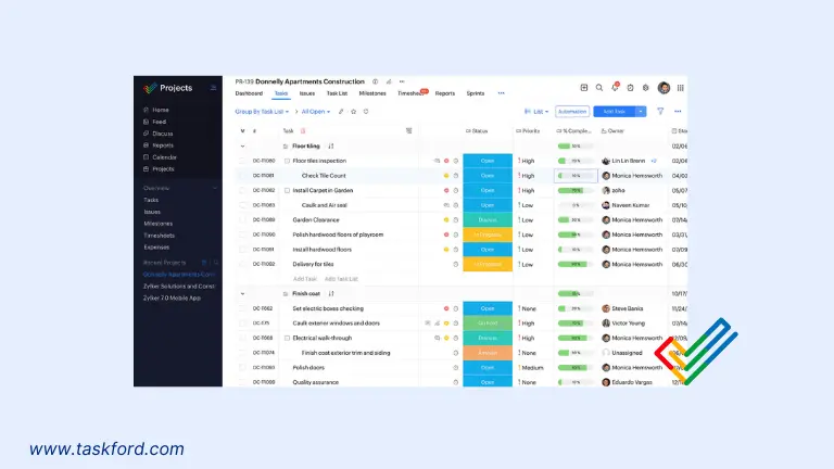 Microsoft Project Alternative - Zoho Projects 