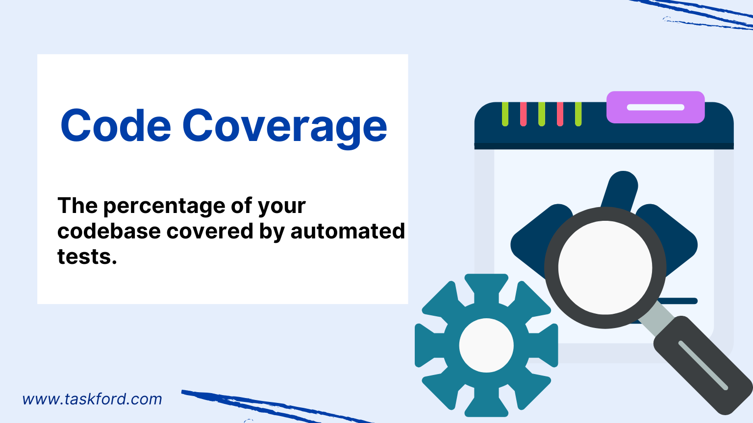 Code Coverage