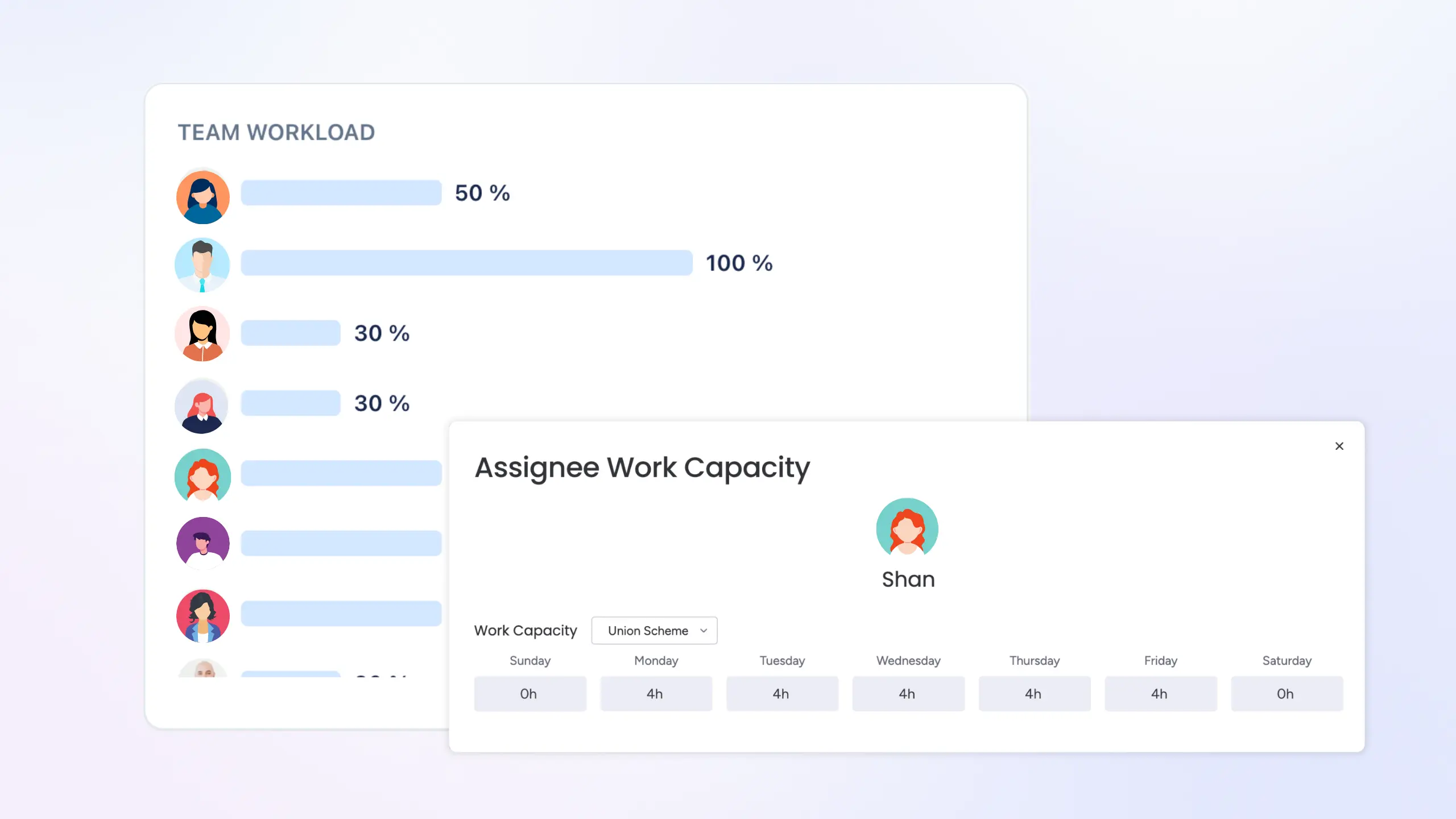 Dashboard showing task comments, mentions, and notifications for team collaboration.