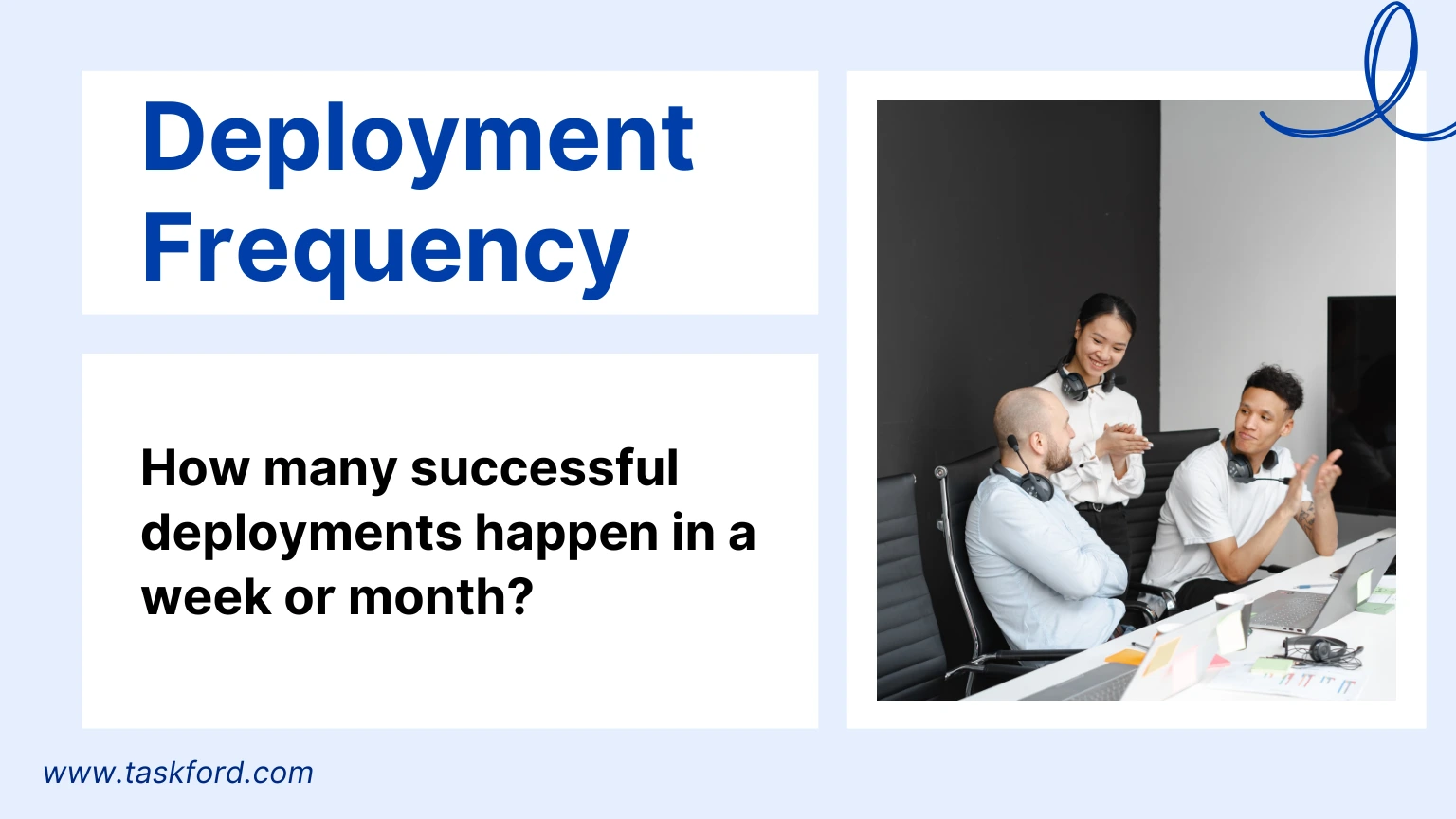 Deployment Frequency