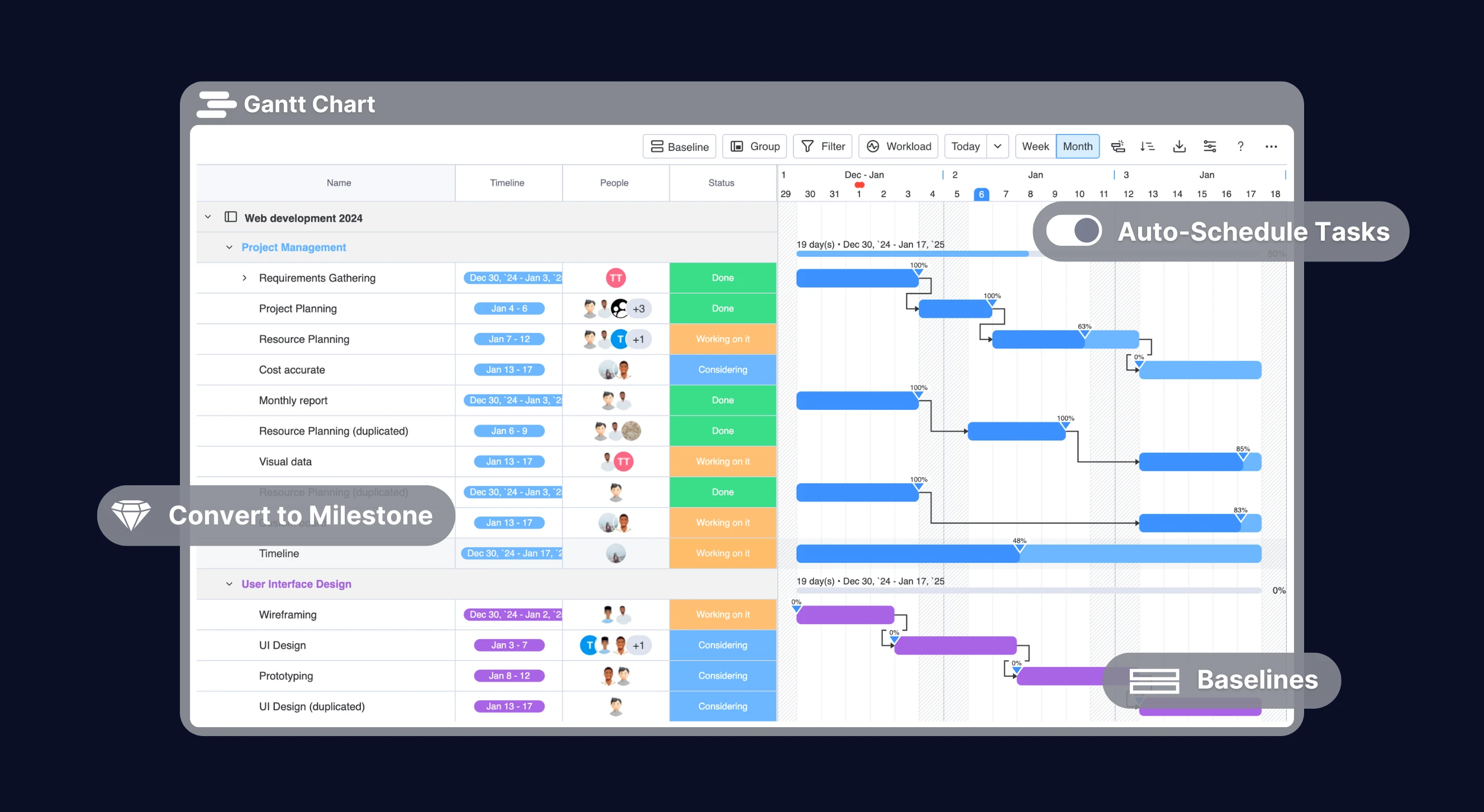 Gantt Chart screenshot