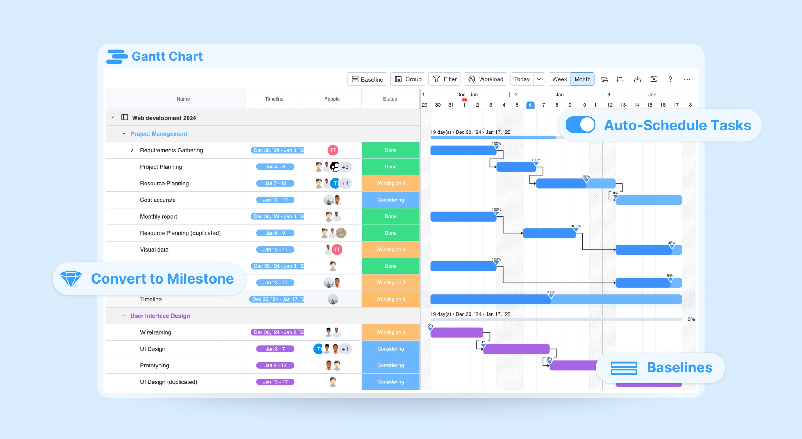 Gantt Chart screenshot