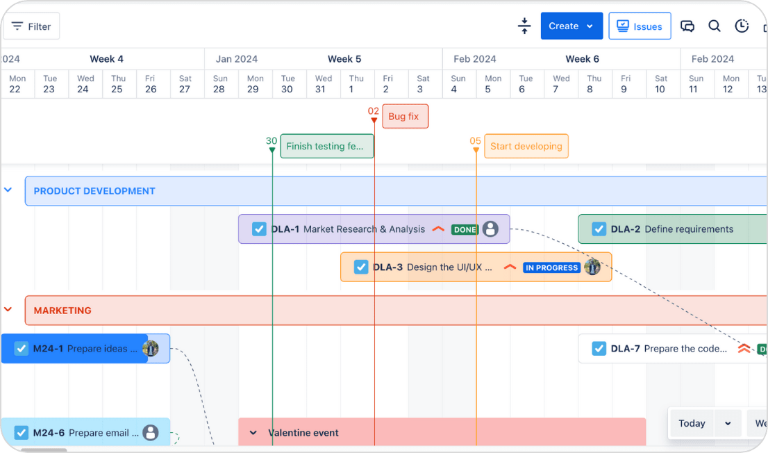 Plan Ahead with Advanced Roadmaps