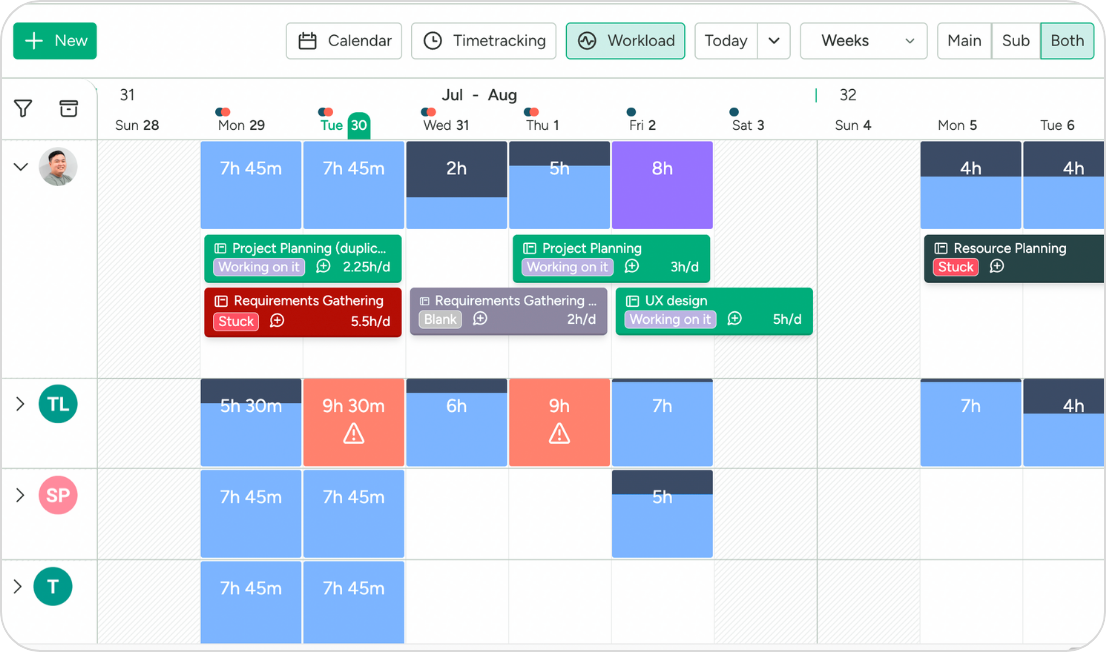 Improve Collaboration and Workflow with Task Management