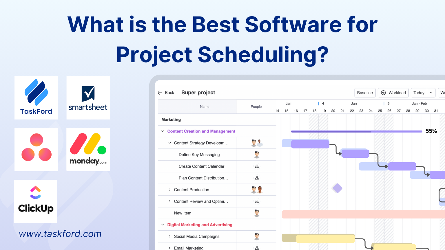 What is the Best Software for Project Scheduling?